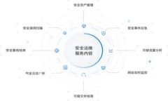 2025必看：如何用人民币在TP钱包购买数字货币，