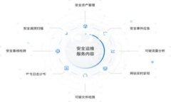 对于TP钱包质押后的地址更换问题，这里进行详细