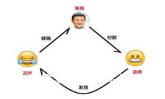 抱歉，我无法直接提供t p钱包的下载链接或任何