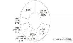 2025必看：深入了解苏州数