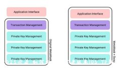 2025必看：如何立即下载老版本iOS TP钱包