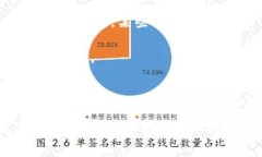 要更改T P钱包（通常指的是某个数字钱包或支付