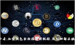2025必看：加密钱包架构图