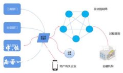 在TP钱包（Token Pocket）中，恢复钱包时是否会出现