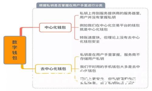 通过TP钱包买币会被骗吗？2025必看投资指南
通过TP钱包买币会被骗吗？2025必看投资指南