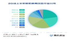 2025必看！立即学习如何轻