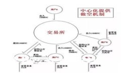 2025必看：数字货币钱包与硬件钱包的全面对比，