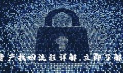 2025必看：TP钱包资产找回流程详解，立即了解拯