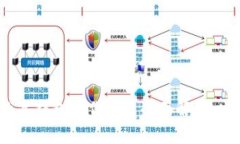 2025必看：建行数字钱包合作项目全面解析，立即