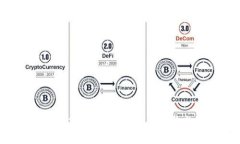 立即查看！2025必看的数字钱包收款通知功能