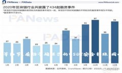 跨链转账USDT的方式因不同
