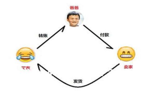 2025必看:如何通过数字钱包快速借款1200元,立即改善你的财务状况