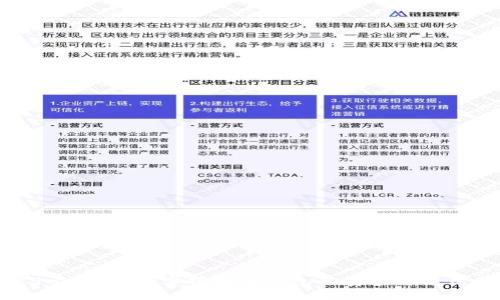 2025必看:立即掌握数字钱包的安装与使用技巧