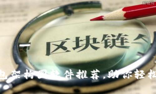 2025必看:最佳加密钱包架构图软件推荐,助你轻松构建数字资产安全方案