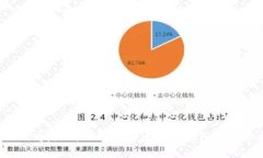 2025必看：如何立即购买区