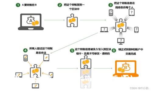 2025必看:数字钱包查询使用指南,立即掌握这项便捷技术!