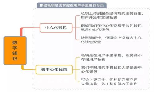 2025必看:如何安全存储区块链云钱包?