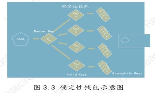 立即查询:2025年数字钱包余额检查的终极指南