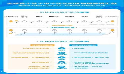 2025必看:最新数字货币钱包排行,立刻选择最适合你的投资工具