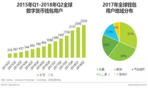 2025必看：TP钱包领取测试币详细教程，立即掌握！