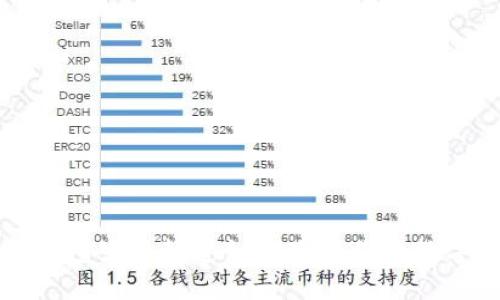 2025必看:华为钱包生活频道如何改变你的数字生活,立即探索!