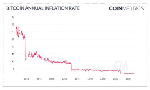 在TP钱包中找到客服人员的联系方式，可以按照以下步骤进行：

步骤一：打开TP钱包应用
首先，确保您已经在手机中安装并打开TP钱包应用程序。无论您是使用Android还是iOS设备，TP钱包的界面相对友好，容易导航。

步骤二：进入设置或帮助中心
在TP钱包的主界面，通常会有一个“设置”或“帮助中心”的选项。您可以在主页面的底部或者左侧菜单中找到这些选项。点击进入后，您将看到与账户管理、隐私、安全等相关的多项设置。

步骤三：查找客服联系方式
在设置或帮助中心里，滚动查找“客服”或“联系我们”的选项。这个部分通常会列出多种联系方式，包括客服热线、在线聊天和邮箱等。如果有客服热线，您可以直接查看电话号码。

步骤四：通过官方网站或社交媒体获取信息
如果您在TP钱包的应用程序中找不到客服电话，可以尝试访问TP钱包的官方网站。在官网上，通常会有“支持”或“联系我们”的栏目，详细列出客服的联系方式。此外，您也可以通过TP钱包的官方社交媒体账号（如微博、微信等）获取最新的客服信息。

步骤五：注意查看服务时间
在联系TP钱包客服之前，请确认他们的服务时间。有些服务可能只在工作日的特定时间内提供。此外，请准备好您的账号信息，以便客服人员能够快速为您提供帮助。

通过以上步骤，您应该能轻松找到TP钱包的客服人员电话。如果在过程中遇到困难，别忘了可以通过社区论坛或用户群体寻求帮助，这也是一个快速获取信息的方法。