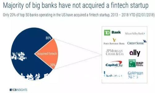 启动内容

如何安全地使用善盾提币地址与TP钱包进行交易