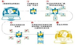   加密钱包美国地址标准解