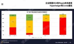 全面解析数字资产钱包的