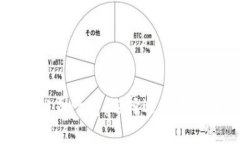 区块链钱包的知名公司一