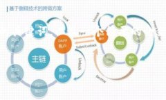 注意：由于篇幅限制和复