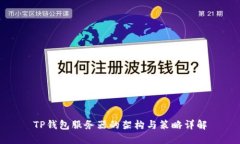 TP钱包服务器的架构与策略