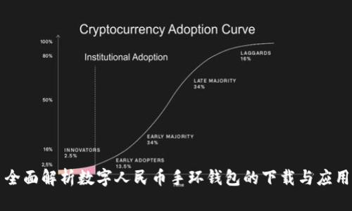 全面解析数字人民币手环钱包的下载与应用