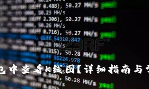 如何在TP钱包中查看K线图?详细指南与常见问题解答