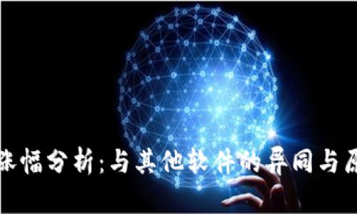 TP钱包涨幅分析:与其他软件的异同与原因探讨