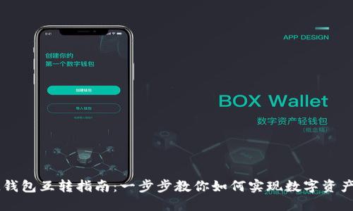 : TP与IM钱包互转指南:一步步教你如何实现数字资产自由流动