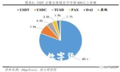 如何将TP钱包中的数字货币