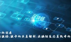 思考一个的优质TP钱包与波