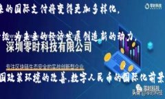 biao ti/biao ti数字人民币国际数字钱包：未来的数