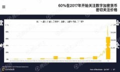 在当今数字化的时代，数字钱包已经成为我们日