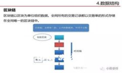 TP钱包过期闪退的解决方法