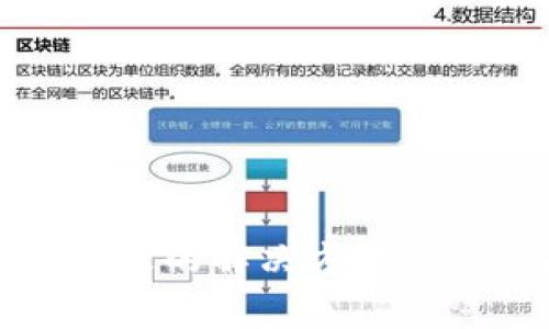 TP钱包过期闪退的解决方法与常见问题解析