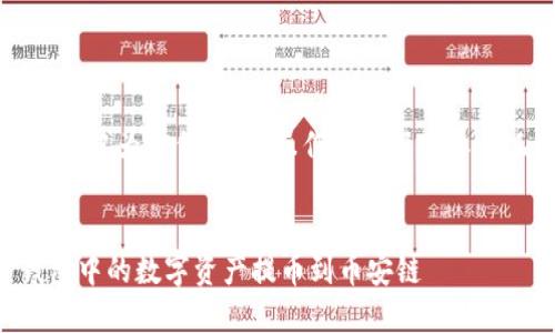 注意：以下内容仅为示例，具体操作请根据实际情况谨慎处理。


如何将TP钱包中的数字资产提币到币安链