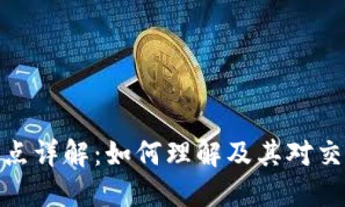 TP钱包滑点详解：如何理解及其对交易的影响