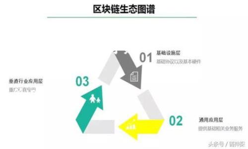 TP钱包（Trust Wallet）是一款加密货币钱包，主要用于存储和管理区块链数字资产。它是由Binance（币安）收购的，具有友好的用户界面和良好的安全性。TP钱包支持多种加密货币，包括以太坊（ETH）、比特币（BTC）、币安币（BNB）等。

TP钱包的主要特点包括：

1. **安全性**：TP钱包允许用户控制他们的私钥，这意味着用户的资金不会存在中心化的交易所，降低被盗风险。
2. **多链支持**：TP钱包不仅支持以太坊链上的ERC-20代币，还支持其他多条区块链，用户可方便地管理各种数字资产。
3. **去中心化**：作为去中心化的钱包，用户可以直接与区块链进行交互，无需中介机构。
4. **易用性**：TP钱包的用户界面清晰简洁，相对容易上手，适合新手用户。
5. **内置DApp浏览器**：用户可以直接在钱包中访问去中心化应用（DApp），例如去中心化交易所（DEX）等。

随着加密货币的流行，TP钱包作为安全、便捷的数字资产管理工具，受到了越来越多用户的青睐。