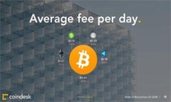 当然可以，以下是数字钱包活动的简短文案：-