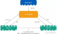 下载TP钱包对手机安全性的影响分析TP钱包, 手机