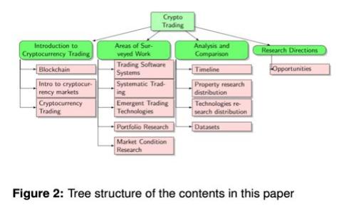 TP钱包XC分红未领取怎么办？详解处理方式与常见问题解答