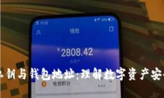 区块链私钥与钱包地址：理解数字资产安全的核