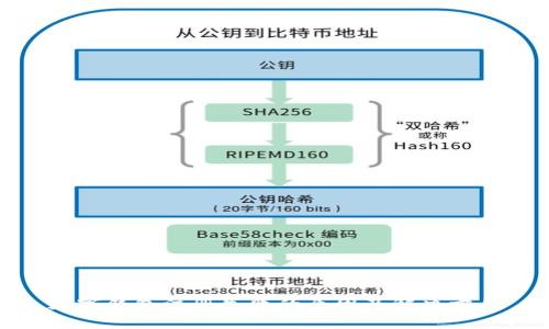 数字钱包注册失败的原因及解决方案